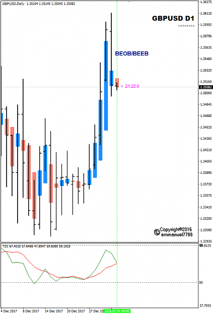 Click to Enlarge

Name: GBPUSD Jan 04 D1 BEOB BEEB.png
Size: 21 KB