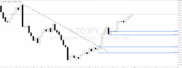 Click to Enlarge

Name: nzdjpy.png
Size: 140 KB