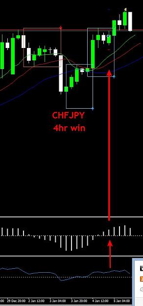 Click to Enlarge

Name: chfjpy 4hr win.jpg
Size: 43 KB