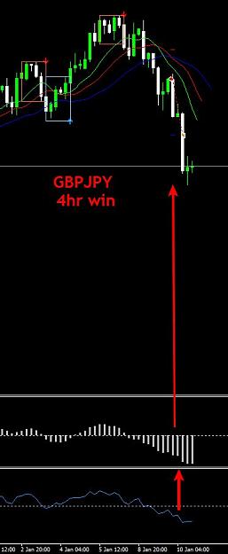 Click to Enlarge

Name: gbpjpy 4hr win.jpg
Size: 35 KB