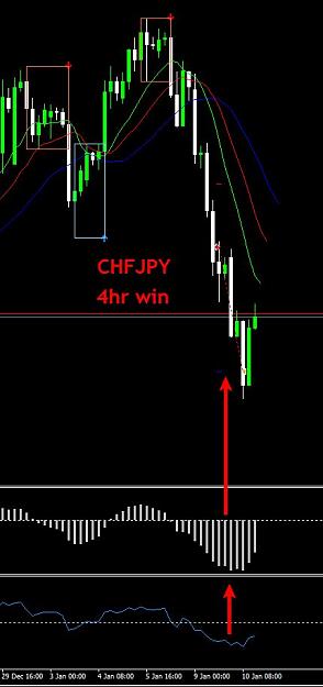 Click to Enlarge

Name: chfjpy 4hr win.jpg
Size: 44 KB
