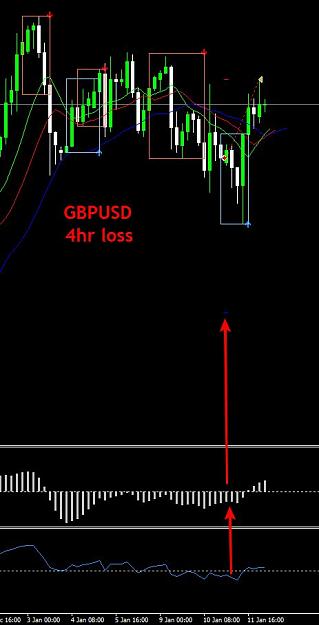 Click to Enlarge

Name: gbpusd4hrloss.jpg
Size: 46 KB