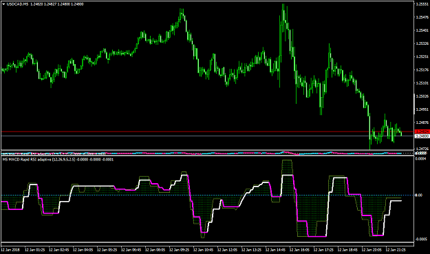 Click to Enlarge

Name: USDCADM5-1.png
Size: 50 KB