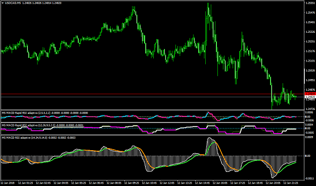 Click to Enlarge

Name: USDCADM5-2.png
Size: 52 KB