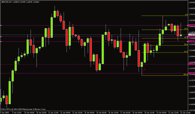 Click to Enlarge

Name: gbpusd4h 2206.gif
Size: 15 KB