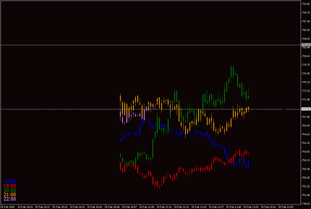 Click to Enlarge

Name: combocharts_intraday.gif
Size: 17 KB