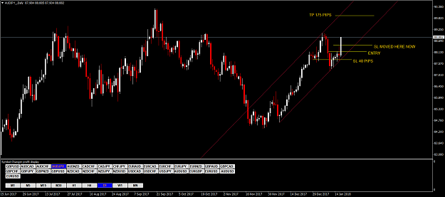 Click to Enlarge

Name: AUDJPY_Daily.png
Size: 70 KB