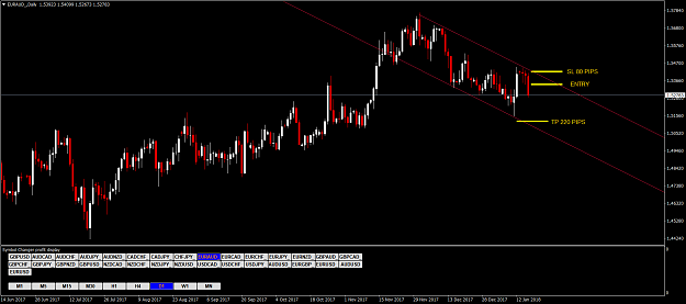 Click to Enlarge

Name: EURAUD_Daily.png
Size: 64 KB