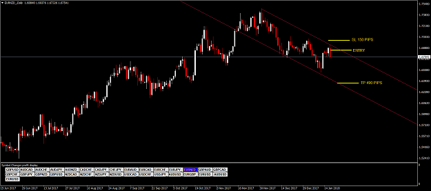 Click to Enlarge

Name: EURNZD_Daily.png
Size: 58 KB