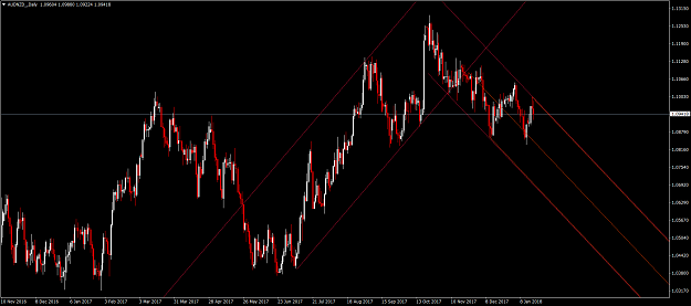 Click to Enlarge

Name: AUDNZD_Daily.png
Size: 83 KB
