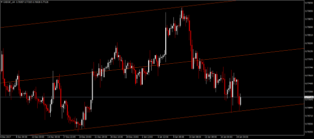 Click to Enlarge

Name: CADCHF_H4.png
Size: 68 KB