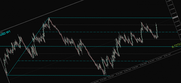 Click to Enlarge

Name: NZDUSD,Weekly tlt.png
Size: 293 KB