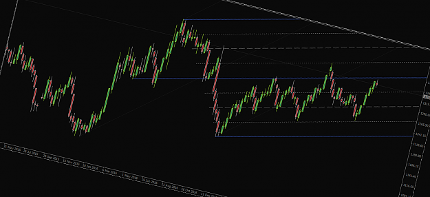 Click to Enlarge

Name: XAUUSD,Weekly tlt.png
Size: 254 KB