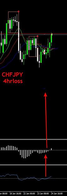 Click to Enlarge

Name: chfjpy4hrloss.jpg
Size: 31 KB