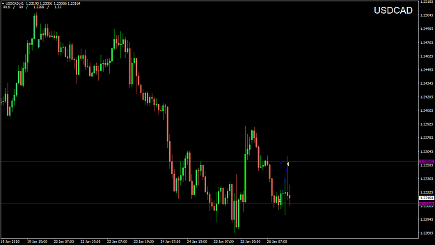 Click to Enlarge

Name: USDCADH1.png
Size: 46 KB
