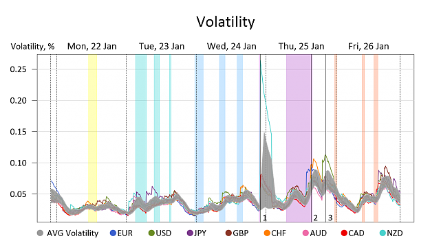 Click to Enlarge

Name: Volatility.png
Size: 157 KB