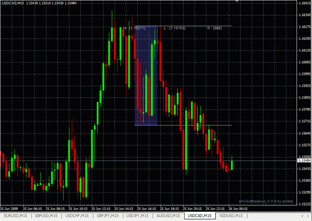 Click to Enlarge

Name: anto-usdcad.gif
Size: 31 KB