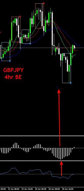 Click to Enlarge

Name: gbpjpy4hrbe.jpg
Size: 42 KB