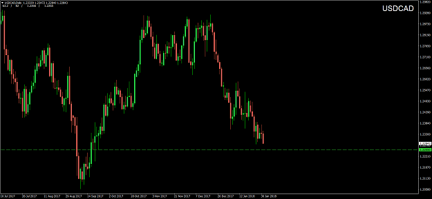 Click to Enlarge

Name: USDCADDaily.png
Size: 58 KB