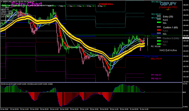 Click to Enlarge

Name: gbpjpy-m30-oanda-division9.png
Size: 83 KB