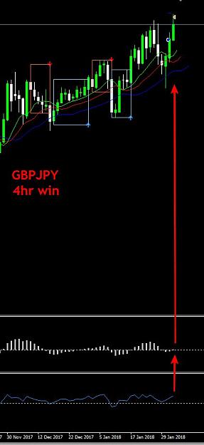 Click to Enlarge

Name: gbpjpy4hrwin.jpg
Size: 41 KB