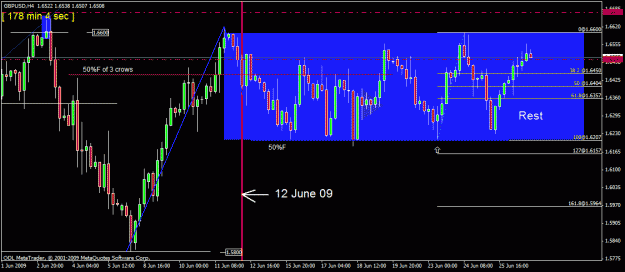 Click to Enlarge

Name: 5) gbp usd h4  27  june rest.gif
Size: 24 KB