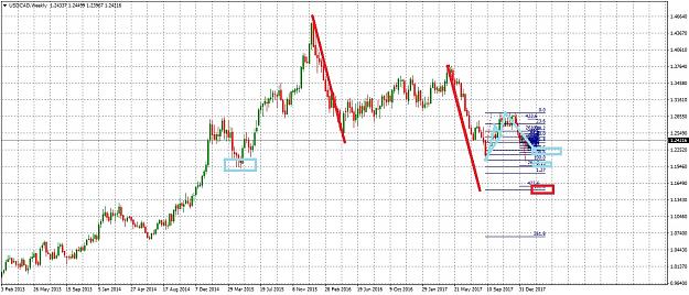 Click to Enlarge

Name: USDCADWeekly25.jpg
Size: 299 KB