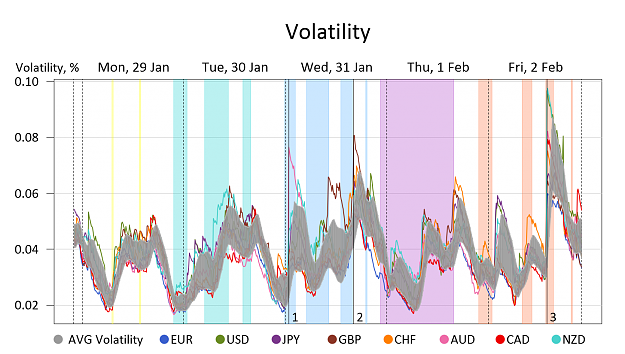 Click to Enlarge

Name: Volatility.png
Size: 266 KB