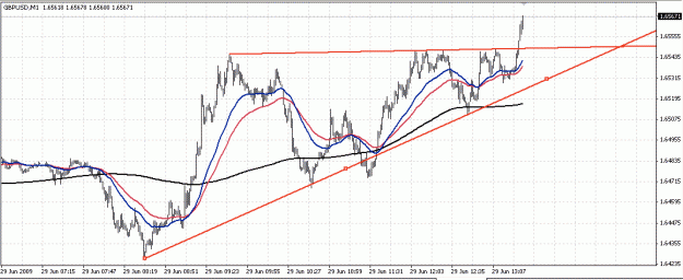 Click to Enlarge

Name: gbpusd3.gif
Size: 28 KB