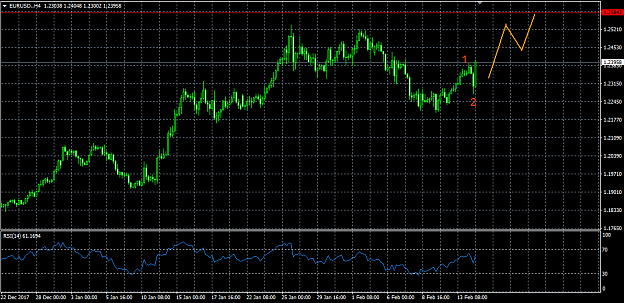 Click to Enlarge

Name: EURUSD1402.png
Size: 29 KB