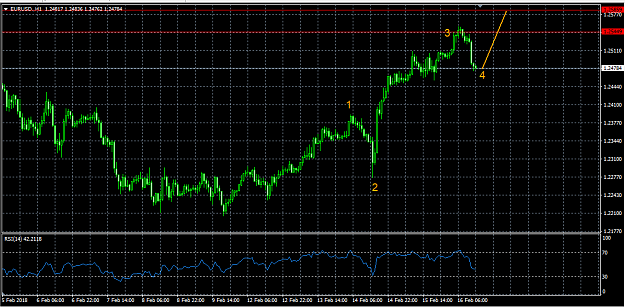 Click to Enlarge

Name: eurusd1602.png
Size: 29 KB