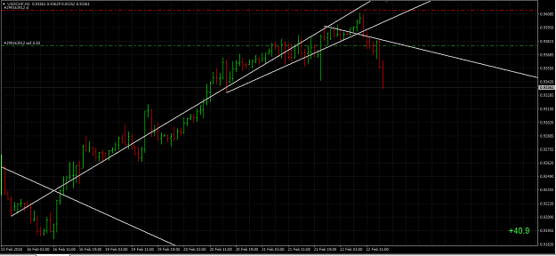 Click to Enlarge

Name: USDCHF2.PNG
Size: 46 KB