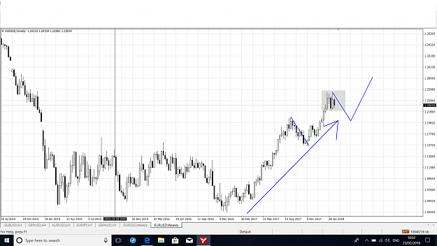 Click to Enlarge

Name: EURUSD weekly.png
Size: 106 KB