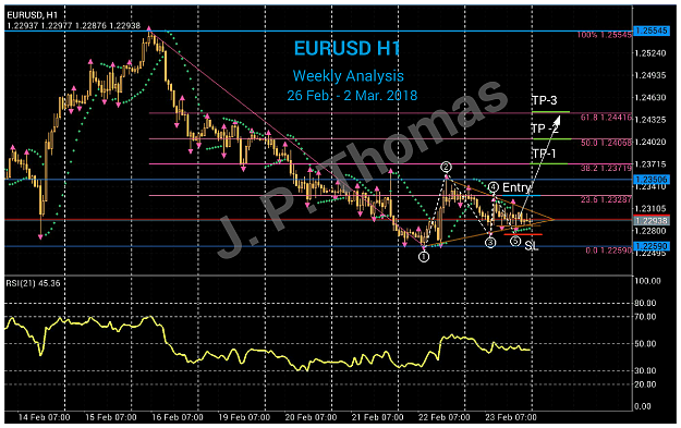 Click to Enlarge

Name: eurusd_h1_180224.png
Size: 1.3 MB