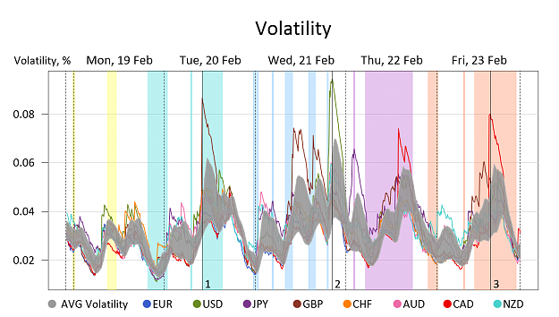Click to Enlarge

Name: Volatility.png
Size: 252 KB