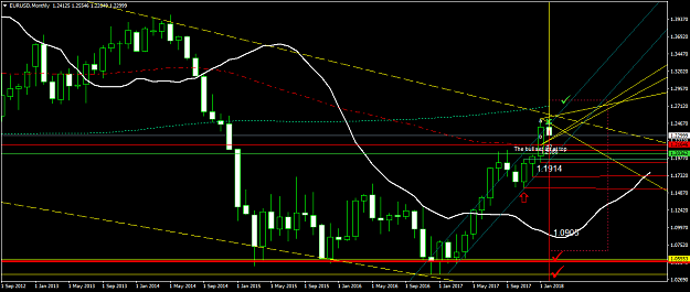 Click to Enlarge

Name: EURUSDMonthly.png
Size: 52 KB