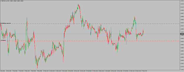 Click to Enlarge

Name: GBPUSD.micM30.png
Size: 87 KB