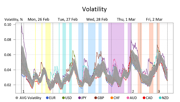 Click to Enlarge

Name: Volatility.png
Size: 249 KB