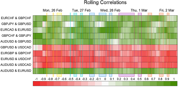 Click to Enlarge

Name: Correlations.png
Size: 62 KB
