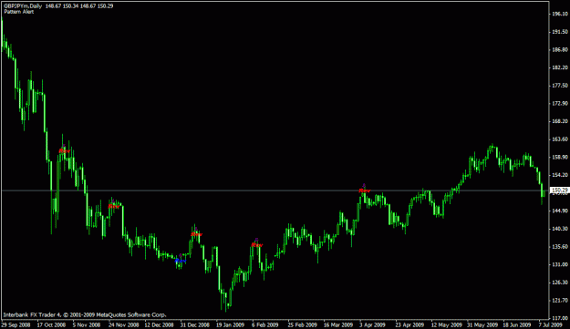 Click to Enlarge

Name: gbpjpy-daily.gif
Size: 16 KB