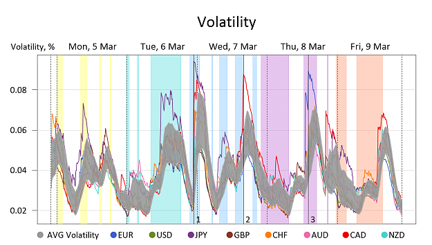 Click to Enlarge

Name: Volatility.png
Size: 282 KB