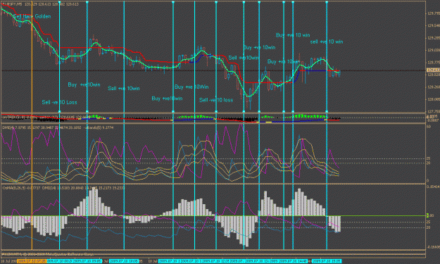 Click to Enlarge

Name: eur_jpy_trend_magic_18.gif
Size: 39 KB