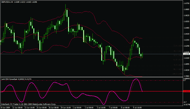 Click to Enlarge

Name: gbpusd_4hr.gif
Size: 21 KB