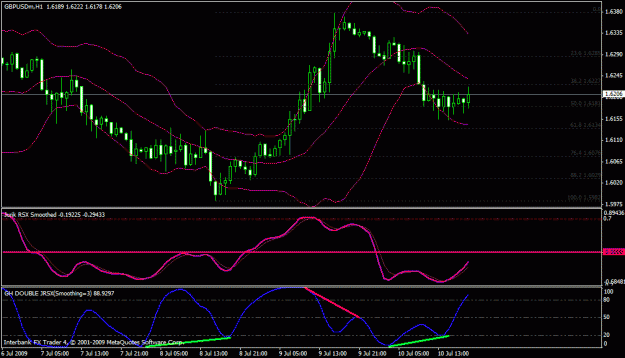 Click to Enlarge

Name: gbpusd_1hr.gif
Size: 23 KB