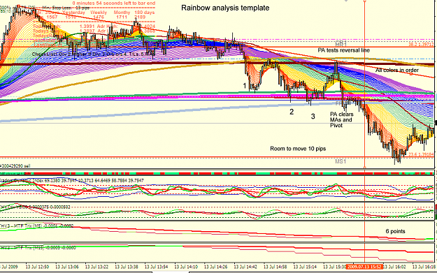 Click to Enlarge

Name: rainbow analysis.png
Size: 90 KB