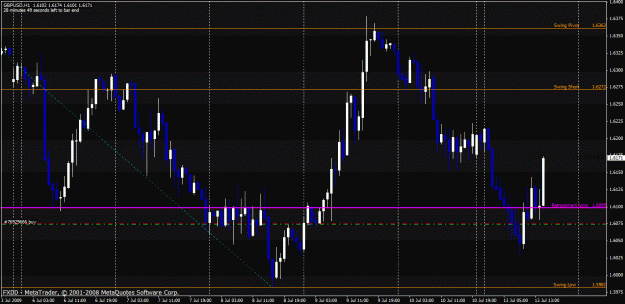 Click to Enlarge

Name: gbpusd.gif
Size: 32 KB
