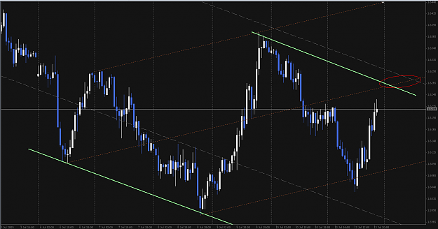 Click to Enlarge

Name: GBPUSD 090713 H1.png
Size: 26 KB