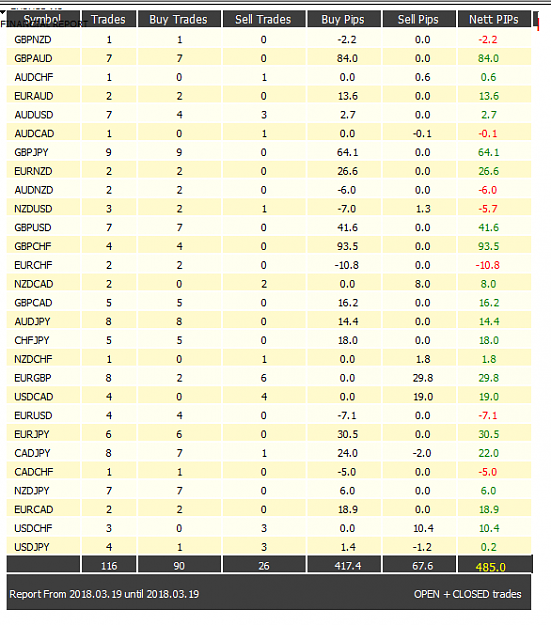 Click to Enlarge

Name: trades report.png
Size: 38 KB