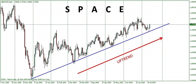 Click to Enlarge

Name: GBPCHF.jpg
Size: 95 KB