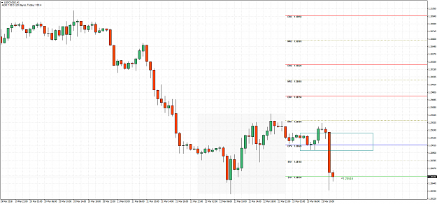 Click to Enlarge

Name: USDCAD(£)H1.png
Size: 71 KB